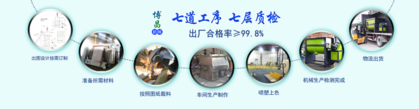 再生塑料破碎机质检
