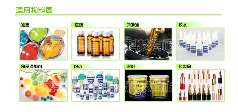高速分散机应用领域